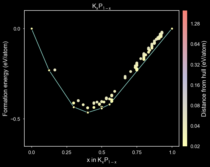 ../../_images/notebooks_interactive_matador_plot_styles_5_12.png