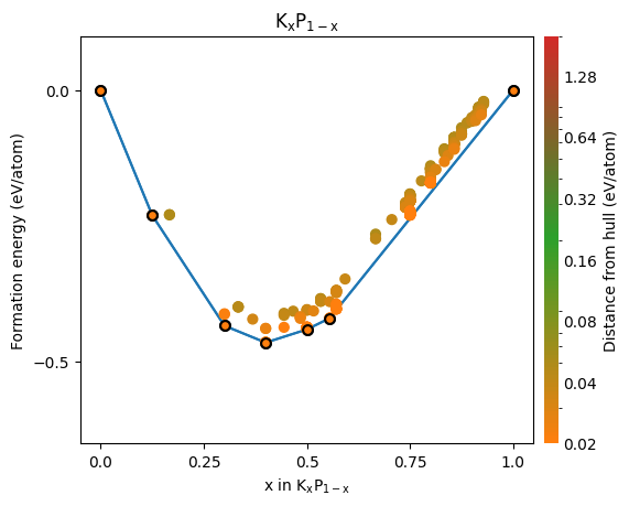 ../../_images/notebooks_interactive_matador_plot_styles_5_18.png