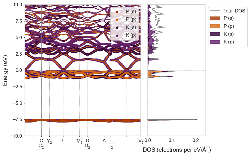../../_images/notebooks_interactive_matador_plot_styles_5_5.png
