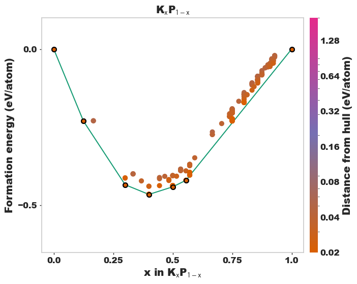 ../../_images/notebooks_interactive_matador_plot_styles_7_0.png