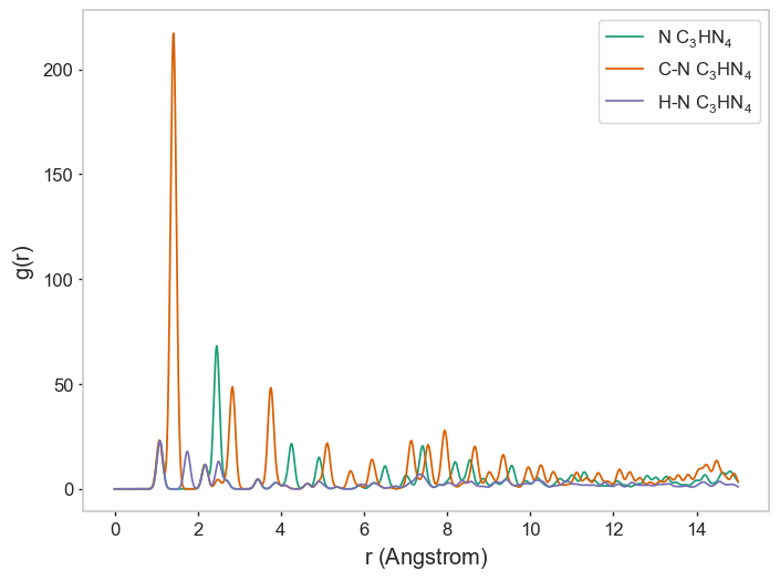 ../../_images/notebooks_interactive_pymatgen_and_ase_interface_17_0.png