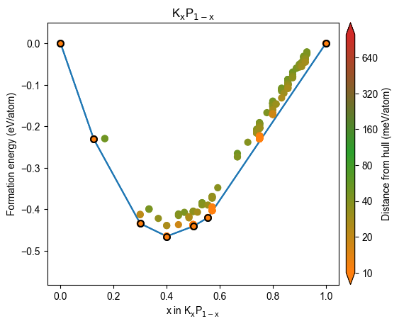 ../../_images/notebooks_interactive_matador_plot_styles_5_20.png