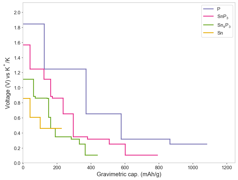 ../../_images/notebooks_interactive_voltage_from_res_files_5_1.png
