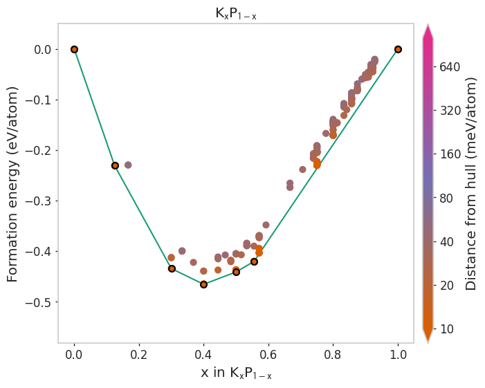 ../../_images/notebooks_interactive_matador_plot_styles_7_2.png
