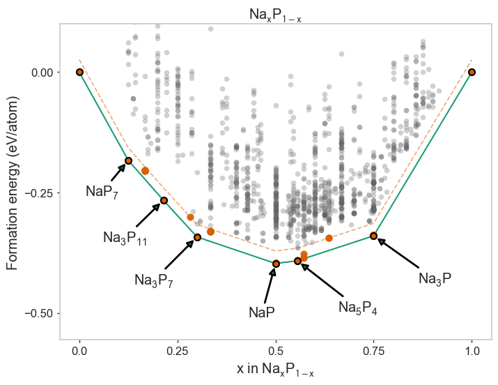 ../../_images/notebooks_non-interactive_hull_3_1.png