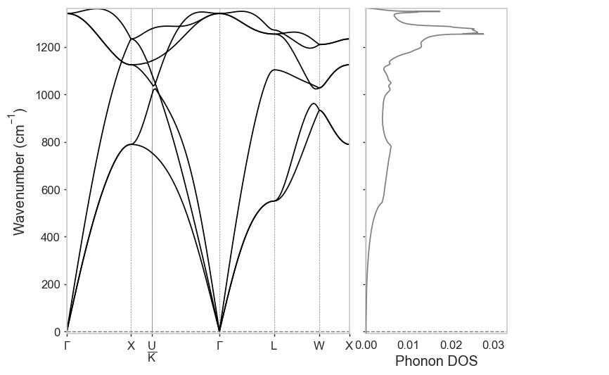 ../_images/C-OQMD_675640-CollCode28857.png