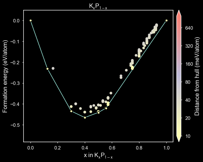 ../../_images/notebooks_interactive_matador_plot_styles_5_15.png