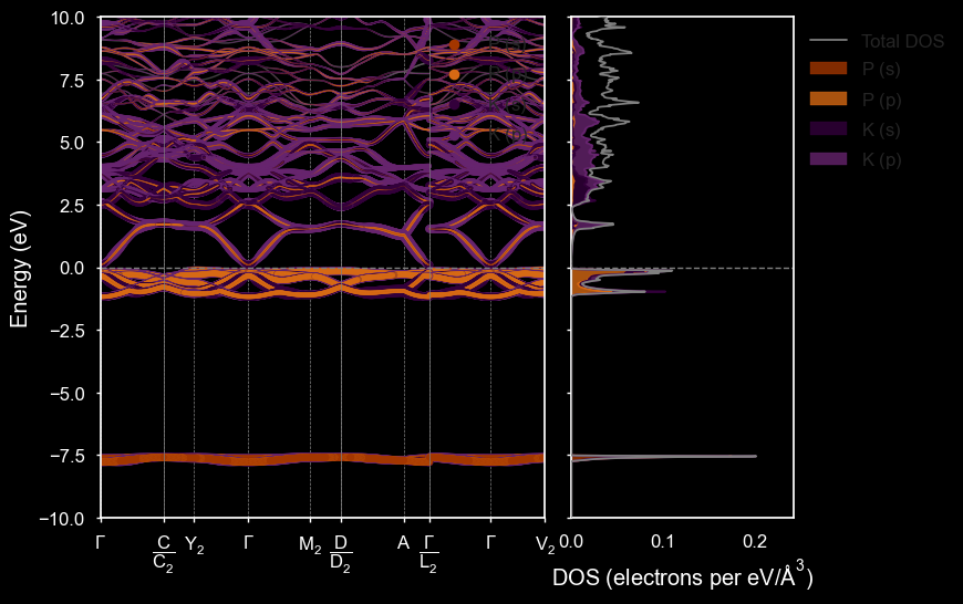 ../../_images/notebooks_interactive_matador_plot_styles_5_16.png