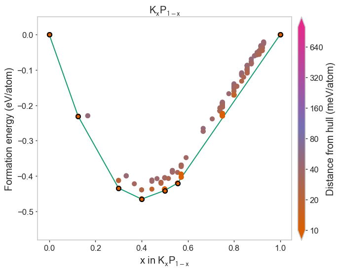 ../../_images/notebooks_interactive_matador_plot_styles_5_4.png