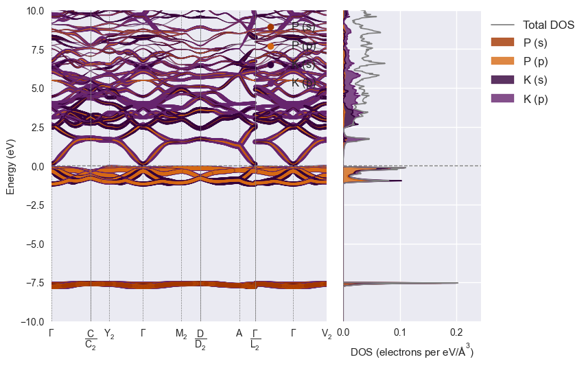 ../../_images/notebooks_interactive_matador_plot_styles_5_10.png