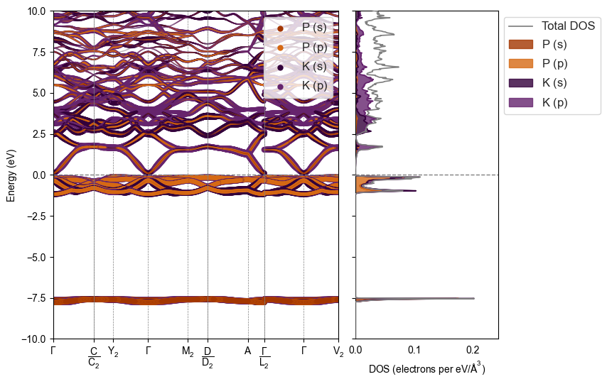 ../../_images/notebooks_interactive_matador_plot_styles_5_21.png