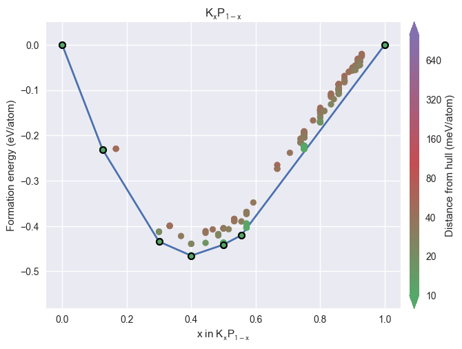 ../../_images/notebooks_interactive_matador_plot_styles_5_9.png
